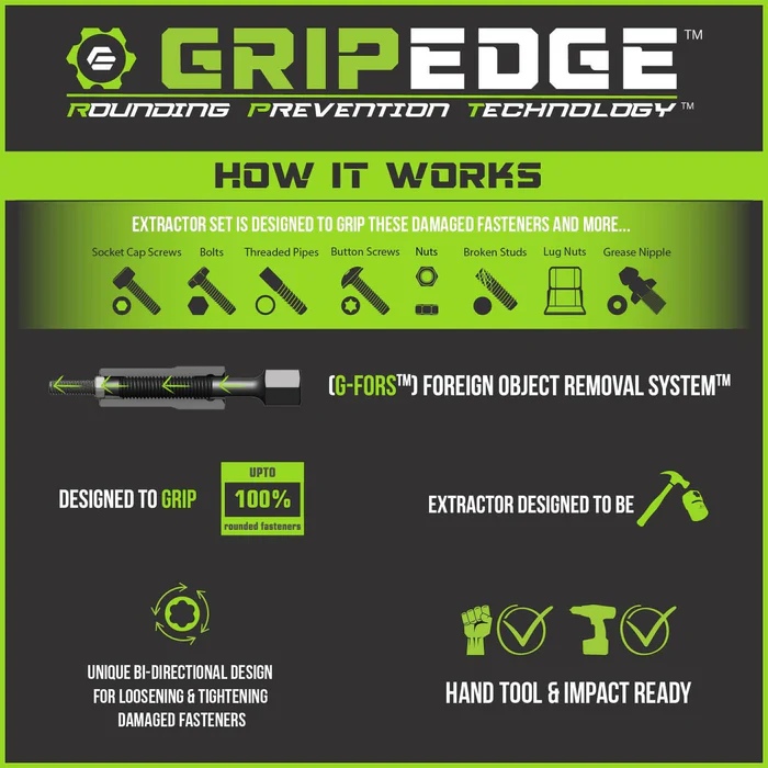 GripEdge 10pc 3/8Dr Metric RPT Skt Ext FORS Deep GEXBM10DS